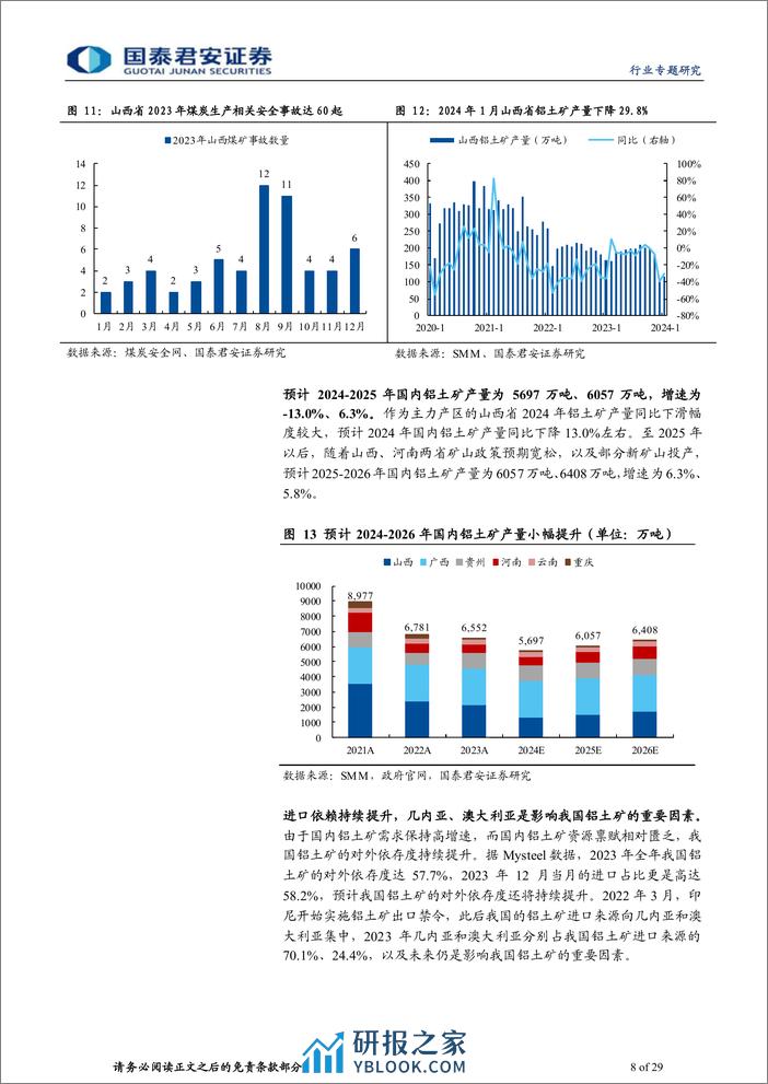 有色金属行业：铝土矿价值凸显，关注有矿端优势的铝企-240324-国泰君安-29页 - 第8页预览图