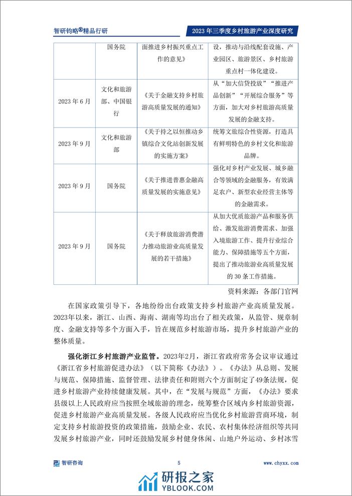 乡村产业专题研究报告：政策支持力度不断加强，乡村旅游产业快速发展 - 第6页预览图