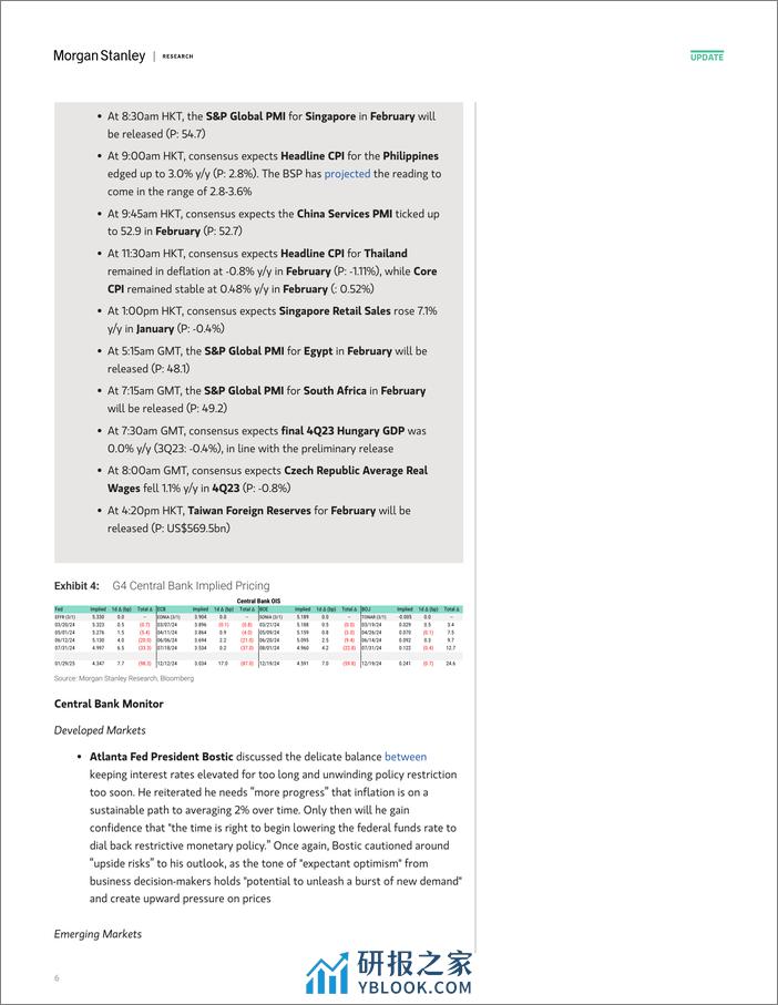 Morgan Stanley Fixed-Global Macro Commentary March 4-106856153 - 第6页预览图