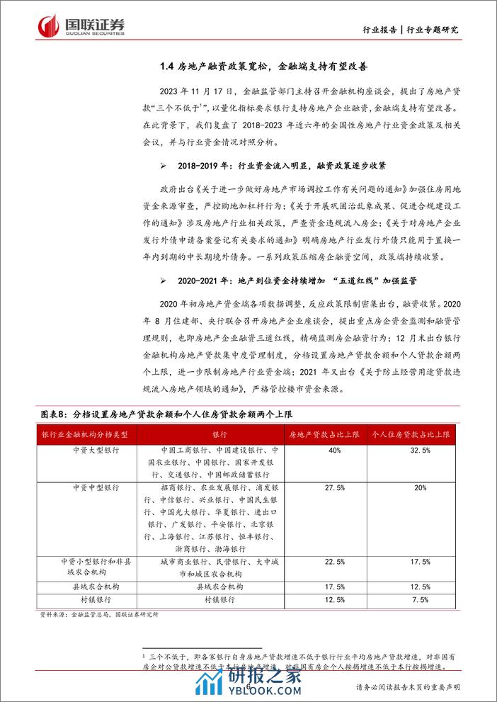 房地产行业专题研究：行业资金压力不减，地产融资政策维持宽松 - 第6页预览图