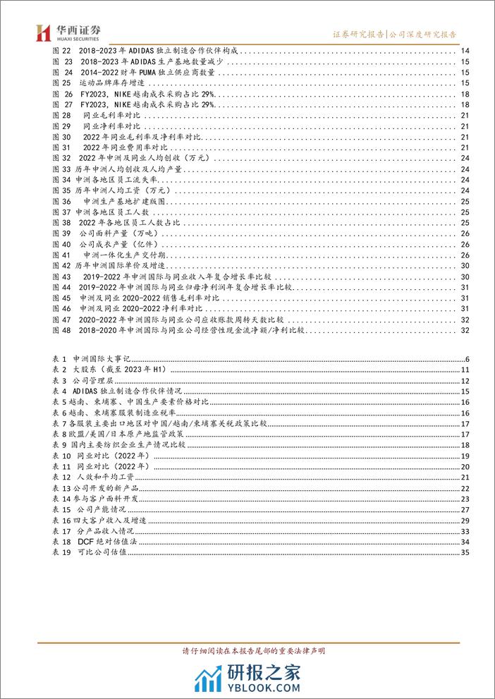 申洲国际(2313.HK)从棉纺拓展至化纤，海外去库为短期扰动-240326-华西证券-38页 - 第3页预览图