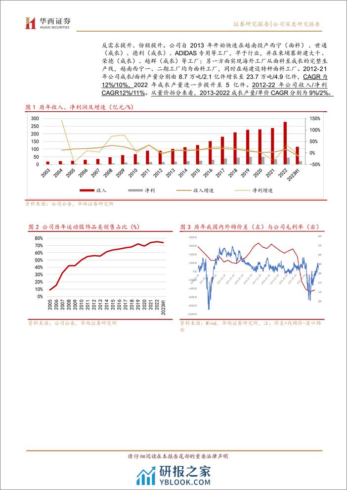 申洲国际(2313.HK)从棉纺拓展至化纤，海外去库为短期扰动-240326-华西证券-38页 - 第5页预览图