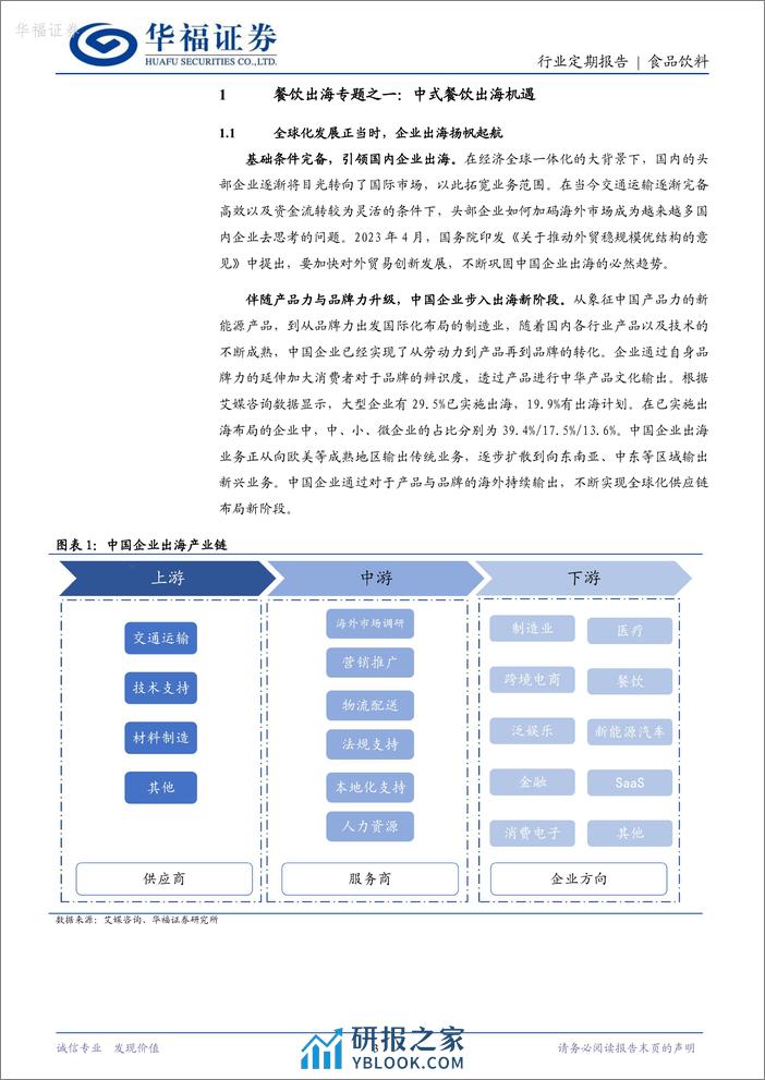 餐饮出海专题之一：中式餐饮出海机遇 - 第3页预览图