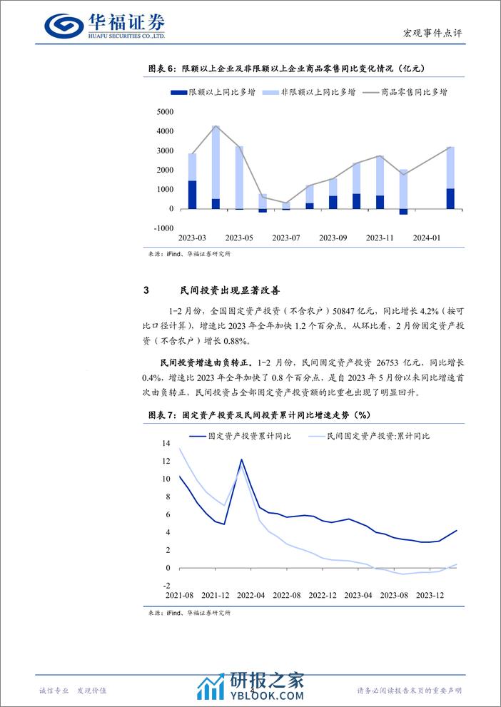 经济数据点评：经济增长平稳开局-240318-华福证券-11页 - 第5页预览图