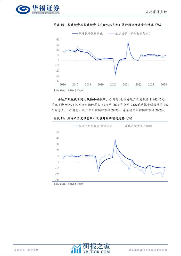 经济数据点评：经济增长平稳开局-240318-华福证券-11页 - 第7页预览图