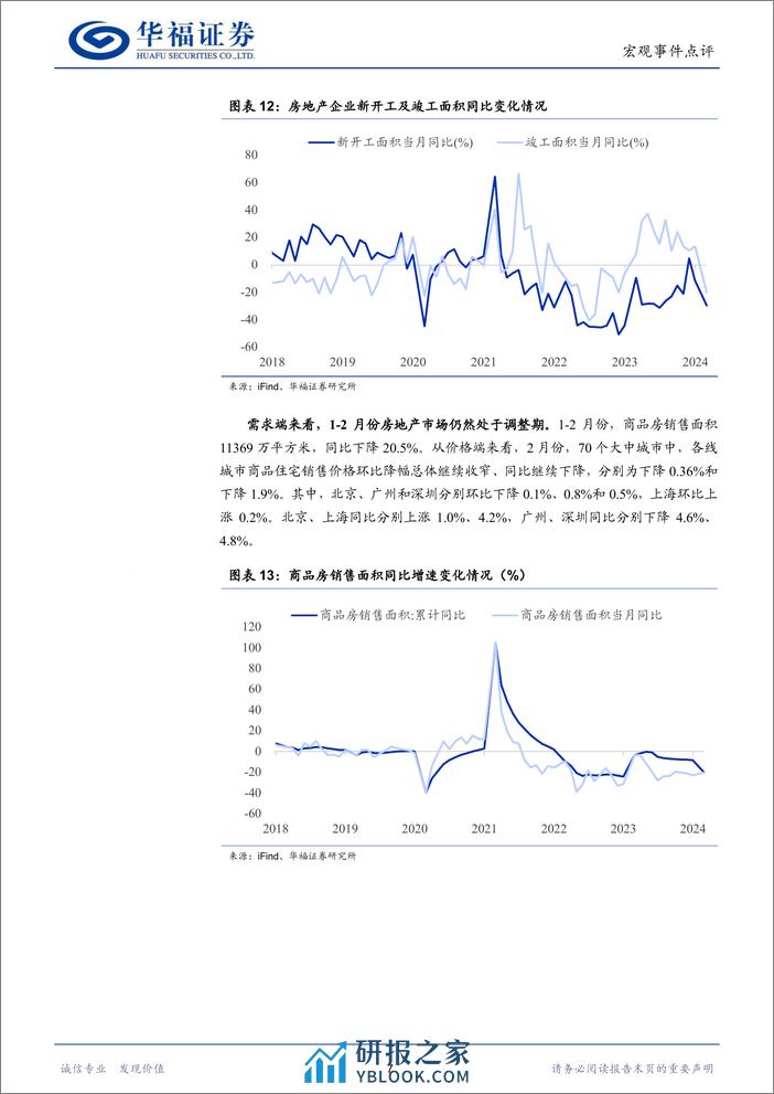 经济数据点评：经济增长平稳开局-240318-华福证券-11页 - 第8页预览图