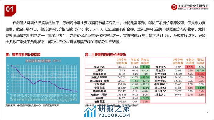 动保板块估值分析：坚守低位价值，布局头部企业重振旗鼓-240304-浙商证券-17页 - 第7页预览图