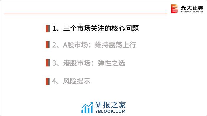 2024年4月策略观点：何时决断？-240402-光大证券-46页 - 第3页预览图