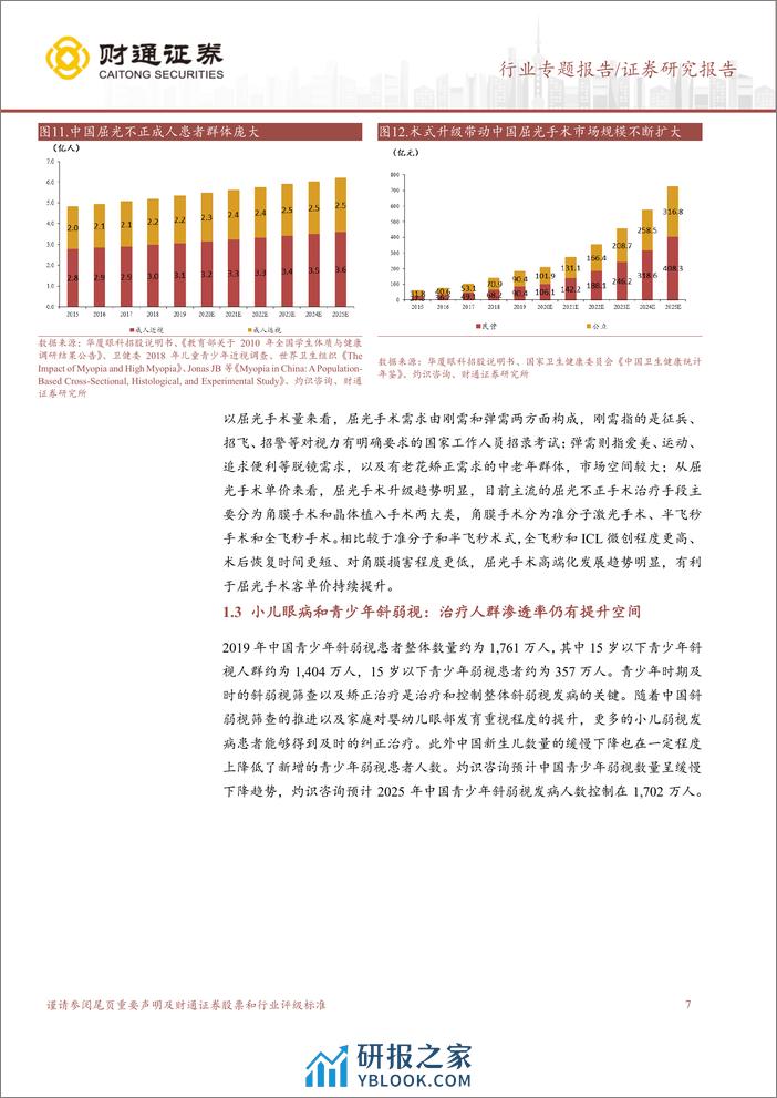 财通证券-眼科服务报告：眼科赛道百花齐放，需求有望逐步恢复 - 第7页预览图