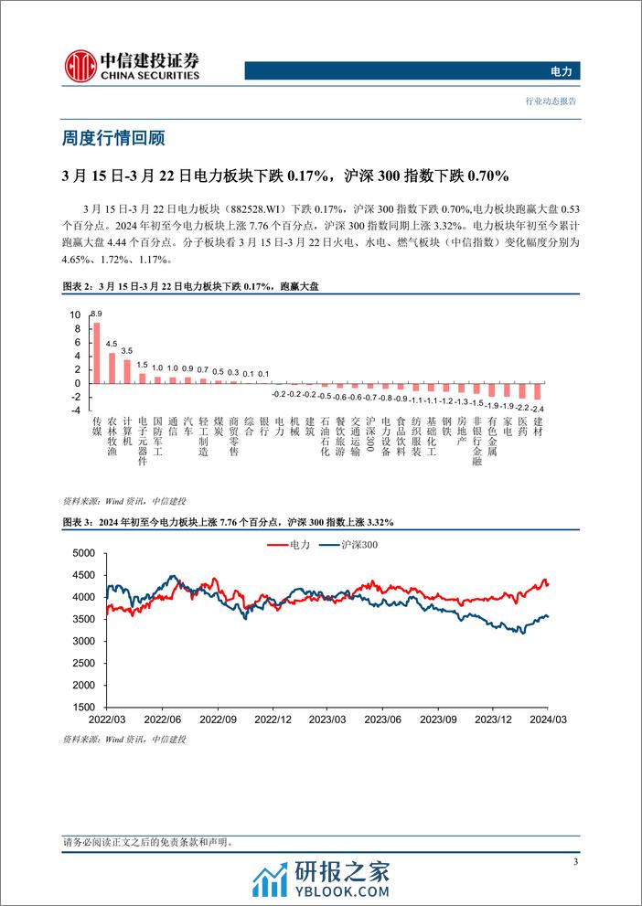 电力行业：一二月发用电量同比高增，能源工作意见重视风光发展-240324-中信建投-20页 - 第5页预览图