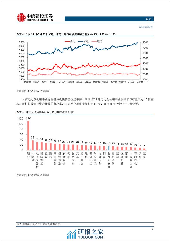 电力行业：一二月发用电量同比高增，能源工作意见重视风光发展-240324-中信建投-20页 - 第6页预览图