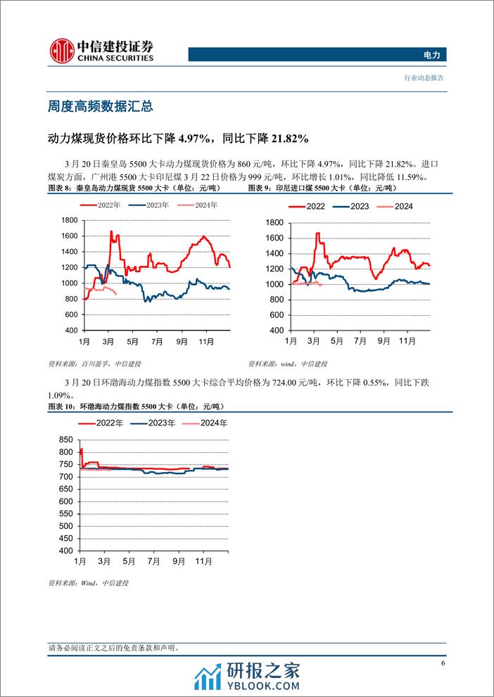 电力行业：一二月发用电量同比高增，能源工作意见重视风光发展-240324-中信建投-20页 - 第8页预览图