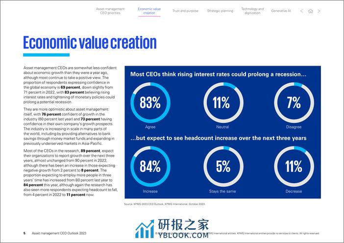 2023年全球资产管理行业首席执行官(CEO)展望报告-毕马威 - 第5页预览图
