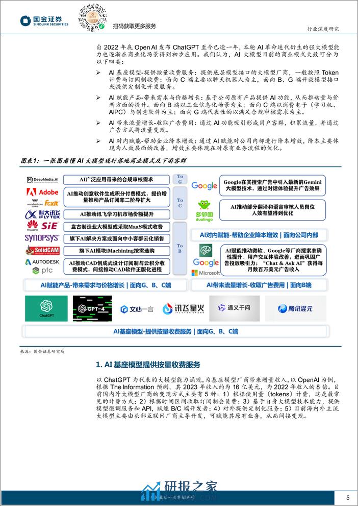 计算机行业研究：AI应用落地的商业模式探索-20240204-国金证券-27页 - 第5页预览图