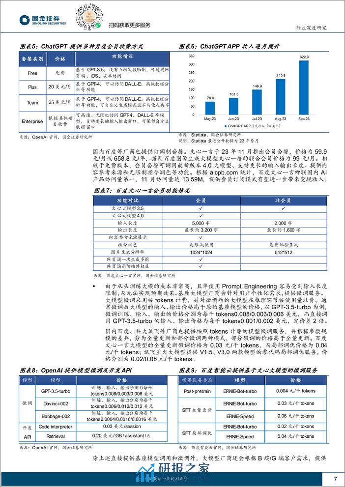 计算机行业研究：AI应用落地的商业模式探索-20240204-国金证券-27页 - 第7页预览图