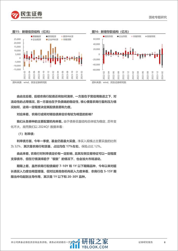 利率专题：风险或在负债端？-240328-民生证券-17页 - 第8页预览图