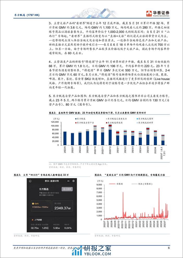 东方甄选：空间仍在，沉淀精品电商能力为先-华泰证券 - 第6页预览图