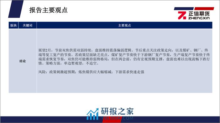 煤焦月度报告：供需双弱格局持续，2月双焦或仍限于弱势-20240202-正信期货-40页 - 第3页预览图