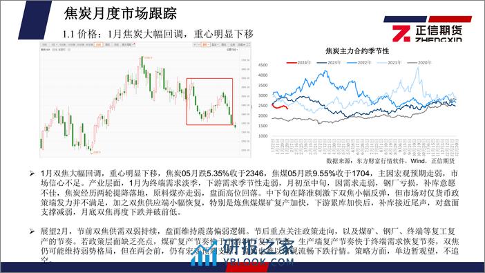 煤焦月度报告：供需双弱格局持续，2月双焦或仍限于弱势-20240202-正信期货-40页 - 第5页预览图