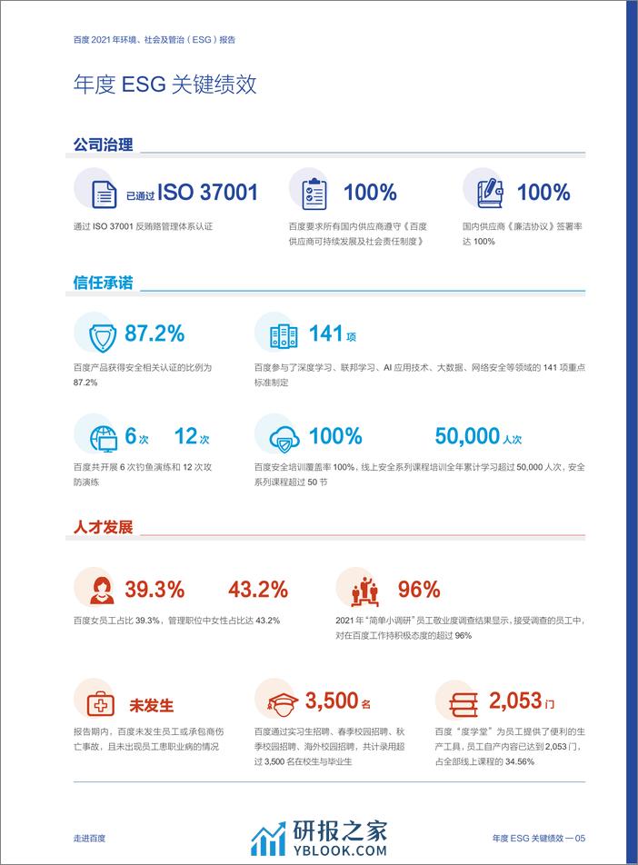 2021年环境、社会及管治（ESG）报告-百度 - 第7页预览图