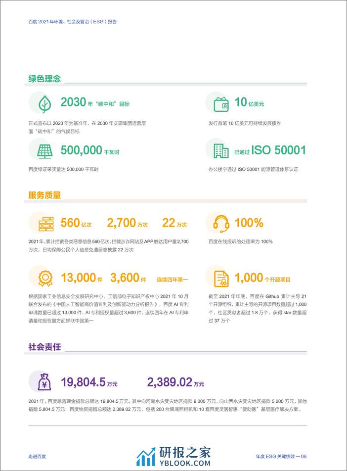 2021年环境、社会及管治（ESG）报告-百度 - 第8页预览图