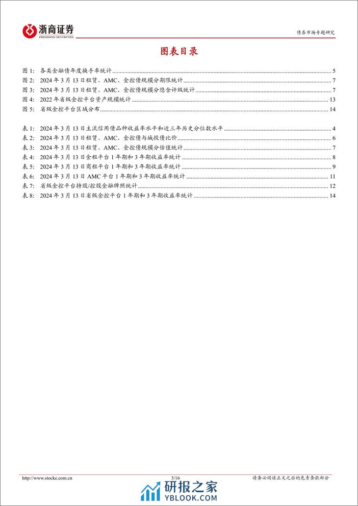 租赁、AMC、金控债：挖掘指南-240319-浙商证券-16页 - 第3页预览图