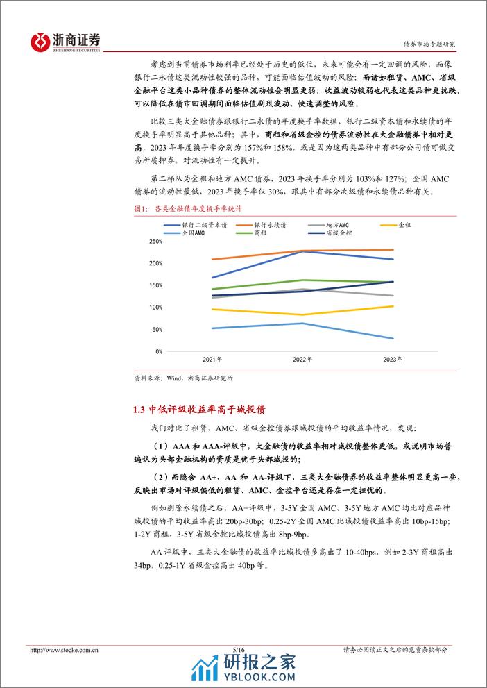 租赁、AMC、金控债：挖掘指南-240319-浙商证券-16页 - 第5页预览图