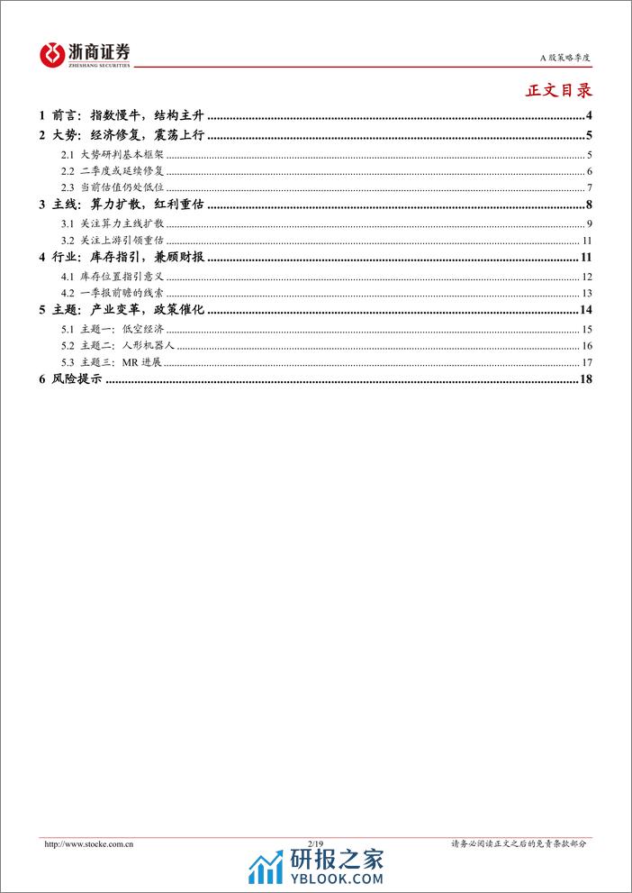 2024年二季度策略展望：指数慢牛，结构主升-240407-浙商证券-19页 - 第2页预览图