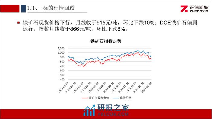 铁矿石期权月报：矿价偏弱运行 期权隐波下降-20240304-正信期货-13页 - 第4页预览图