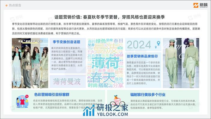 小红书热点趋势洞察报告（2024年3月上）-12页 - 第5页预览图