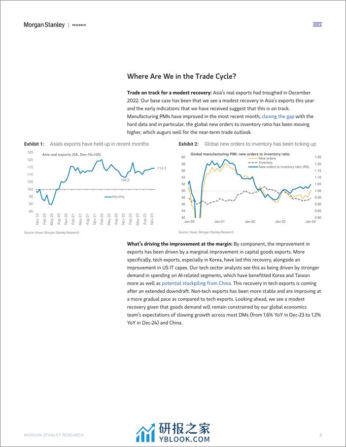 Morgan Stanley Fixed-Asia Economics The Viewpoint The Risk of Trade Tensions Re...-106357439 - 第3页预览图