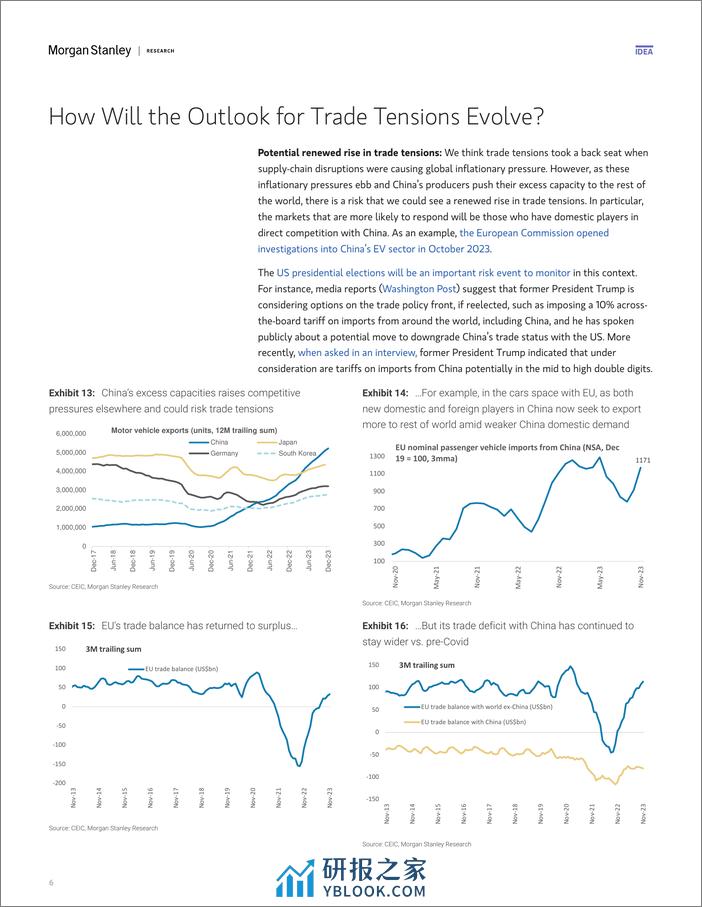 Morgan Stanley Fixed-Asia Economics The Viewpoint The Risk of Trade Tensions Re...-106357439 - 第6页预览图