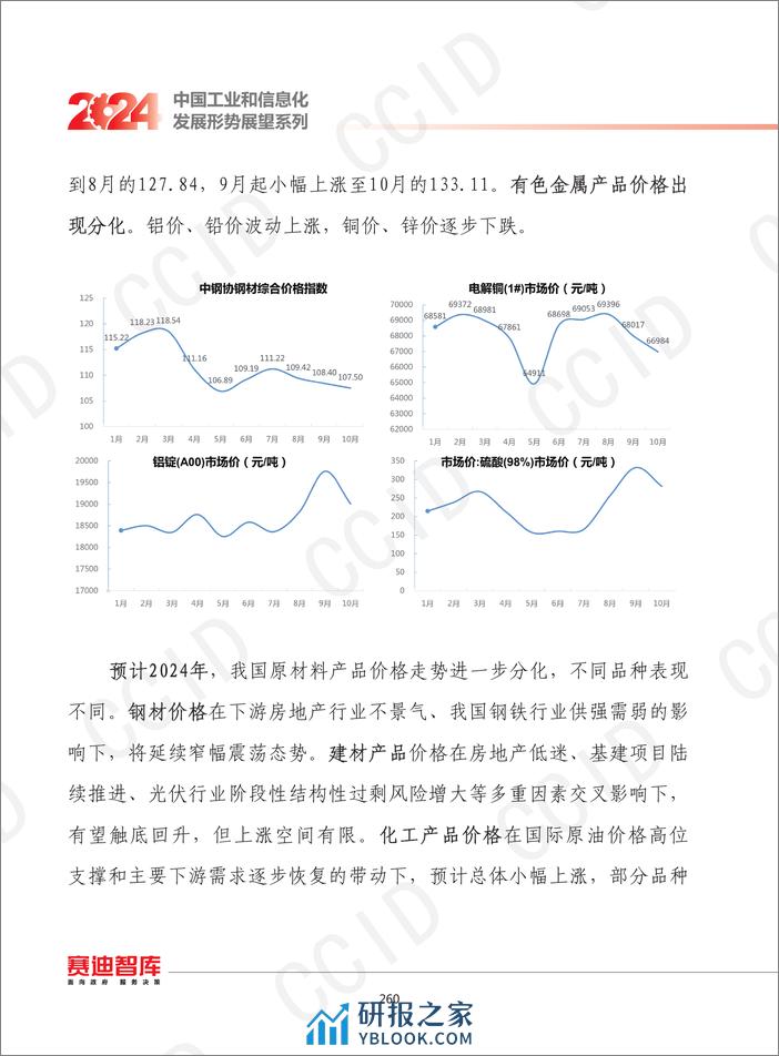 2024年我国原材料工业发展形势展望 - 第8页预览图