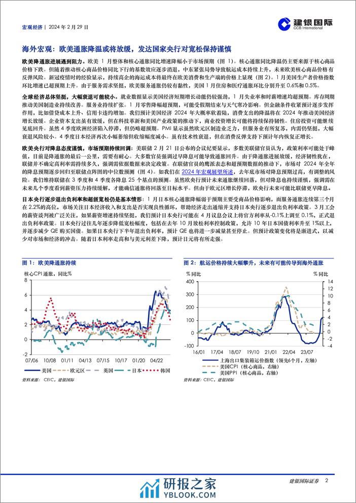 宏观月报：2024年2月：中国春节消费升温，3月聚焦两会，海外通胀降温或遇阻-20240229-建银国际证券-10页 - 第2页预览图