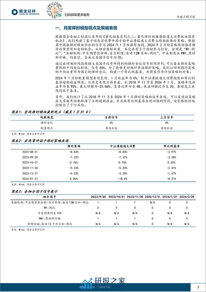 港股通大消费择时跟踪：2月港股通大消费静待介入良机-20240206-国金证券-10页 - 第3页预览图