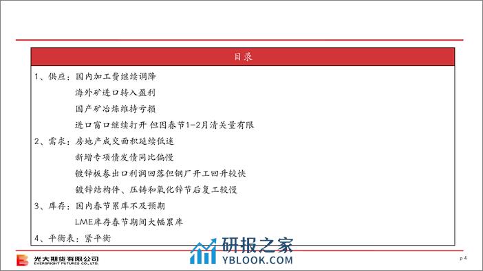 锌策略月报-20240303-光大期货-23页 - 第4页预览图