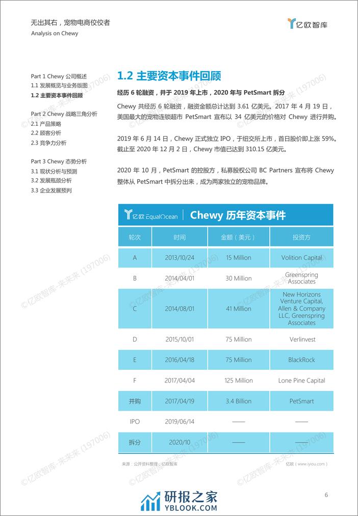 2020-无出其右，宠物电商佼佼者——Chewy 企业案例研究_2020-12-04 (1) - 第6页预览图