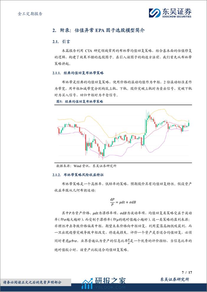 金工定期报告：估值异常因子绩效月报-20240229-东吴证券-17页 - 第7页预览图