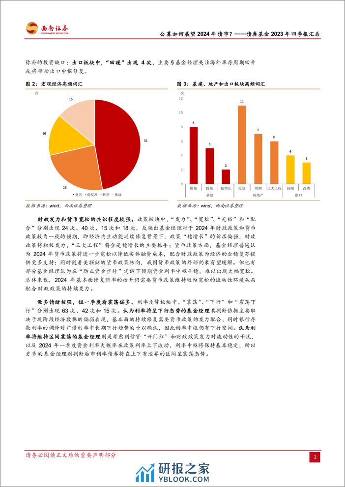 债券基金2023年四季报汇总：公募如何展望2024年债市？20240202-西南证券-13页 - 第6页预览图