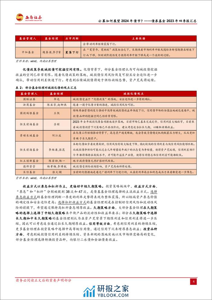 债券基金2023年四季报汇总：公募如何展望2024年债市？20240202-西南证券-13页 - 第8页预览图