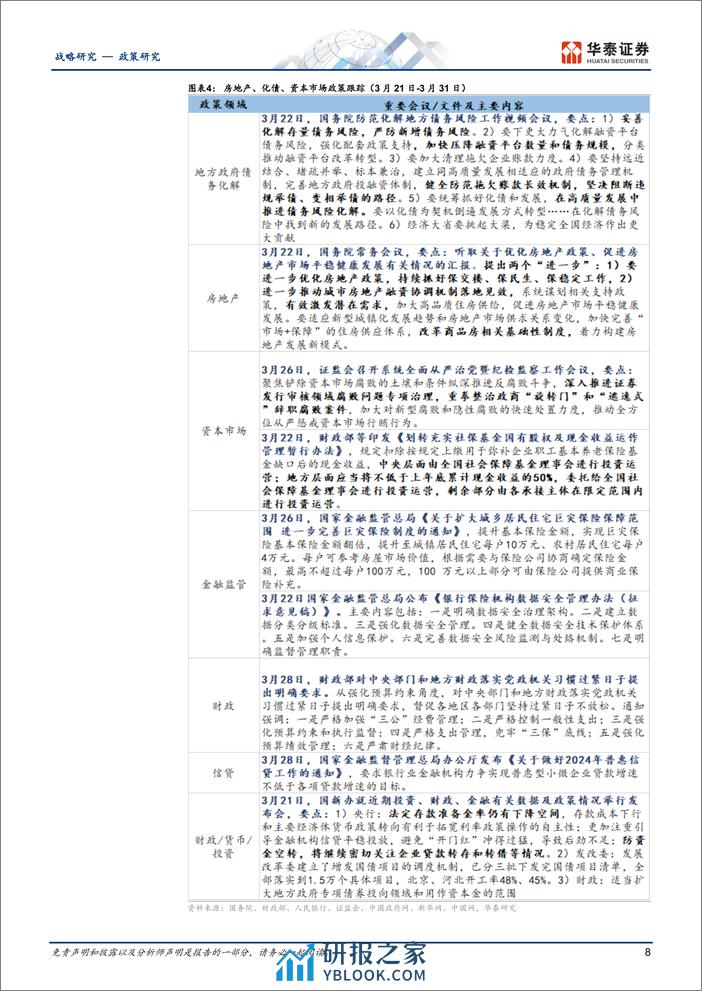 政策观察第1期：政策进入落地部署期-240401-华泰证券-18页 - 第7页预览图