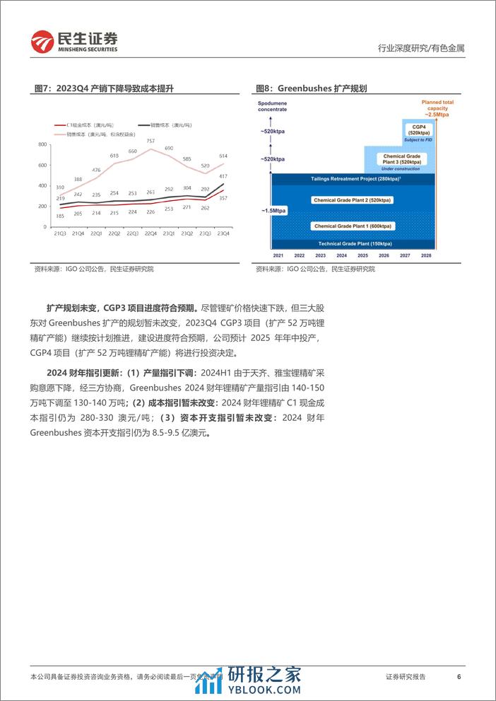 真“锂”探寻系列11：澳矿23Q4跟踪：扩产爬坡+控本是“关键词”-20240221-民生证券-20页 - 第6页预览图