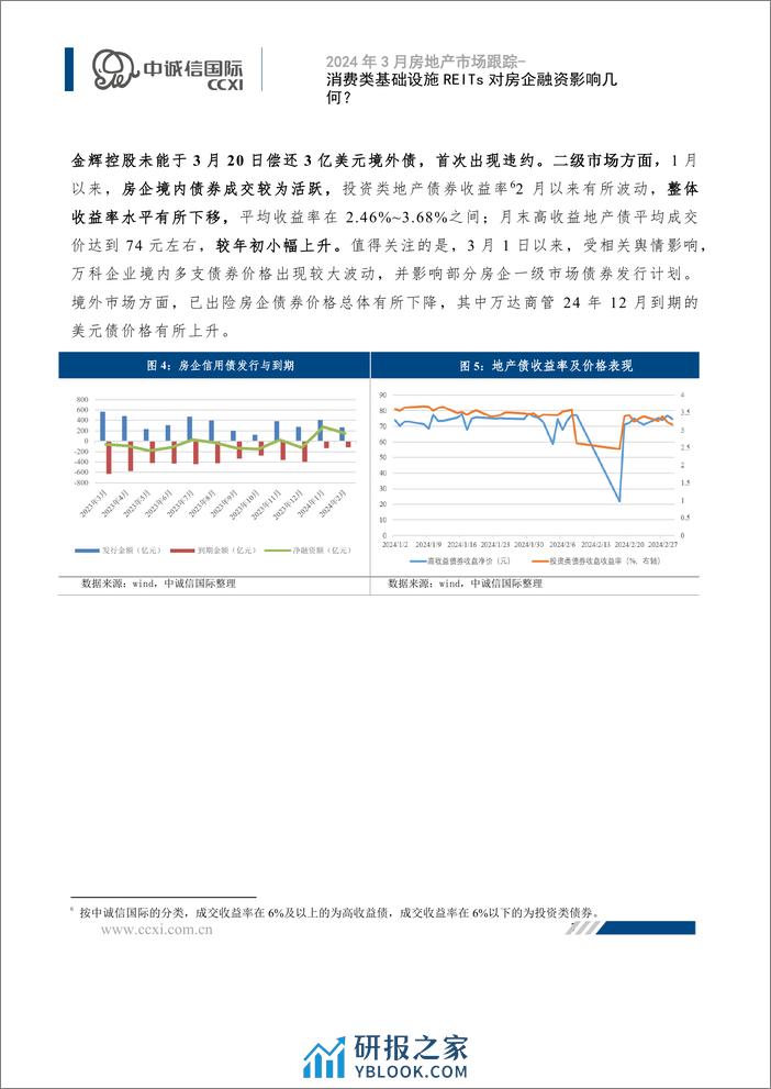 【房地产行业月报】消费类基础设施REITs对房企融资影响几何？-8页 - 第6页预览图