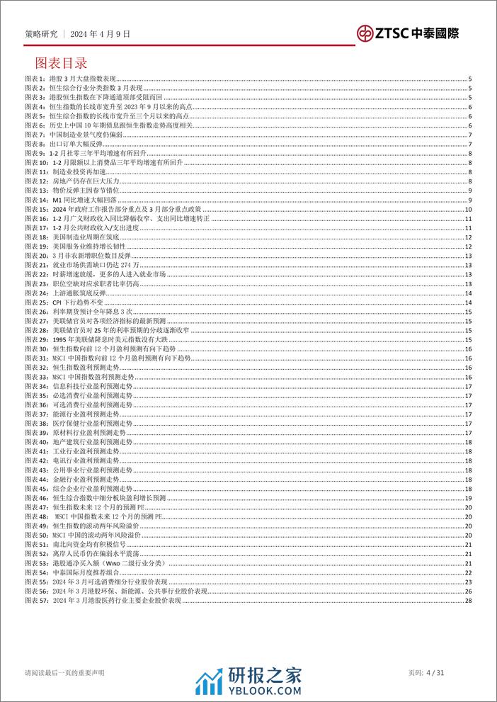 2024年4月港股市场策略展望：市场静待经济基本面拐点，继续关注结构性机会-240409-中泰国际-31页 - 第4页预览图