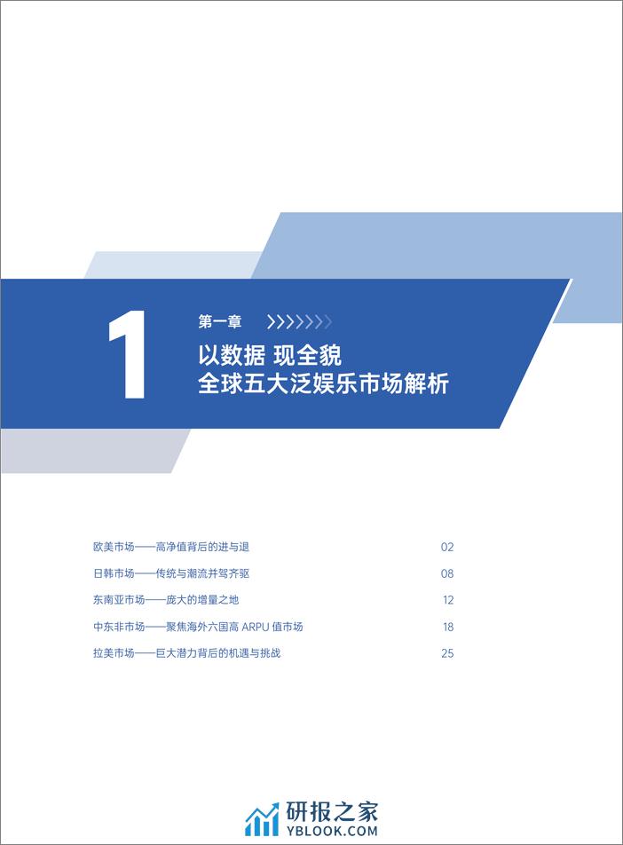 扬帆出海&腾讯云音视频：2024泛娱乐出海白皮书 - 第5页预览图