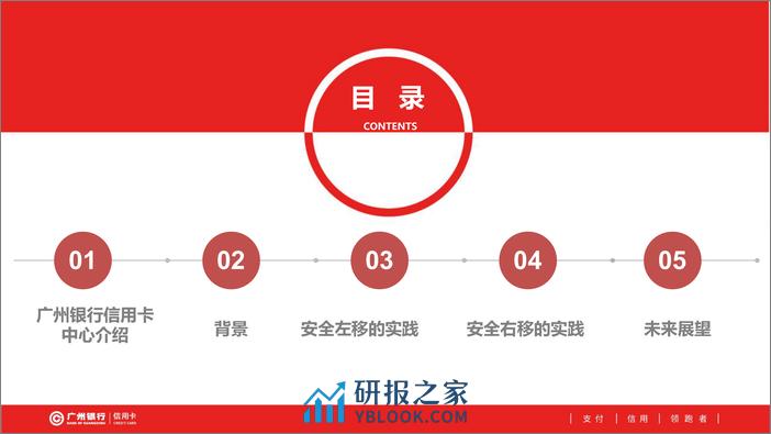 广州银行（翁静光）：2024广州银行信用卡中心安全防护体系建设实践报告 - 第2页预览图