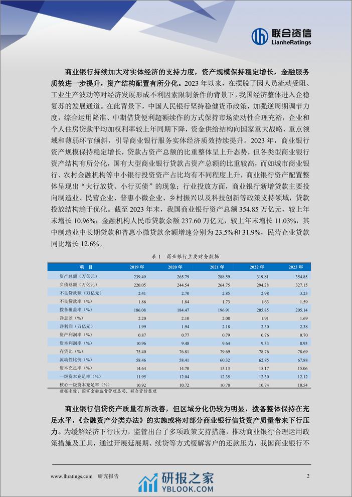 2024年商业银行行业分析 - 第2页预览图