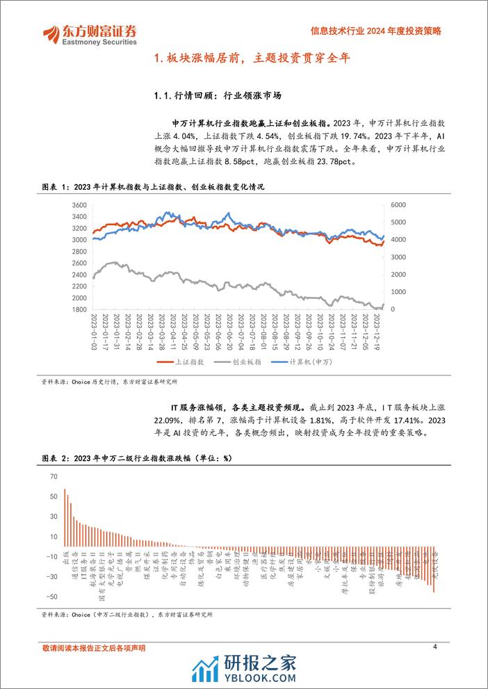 信息技术行业2024年度投资策略：数据赋能，AI突围 - 第4页预览图