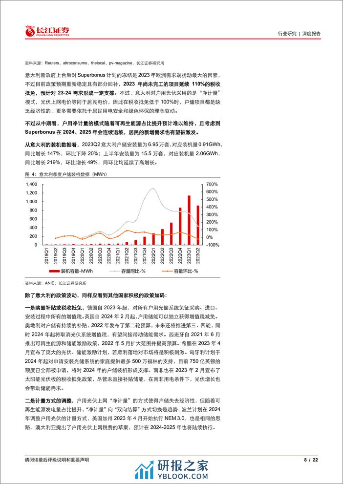 电气设备行业：砥砺致远，储能焕新-欧洲户储篇-240310-长江证券-22页 - 第8页预览图