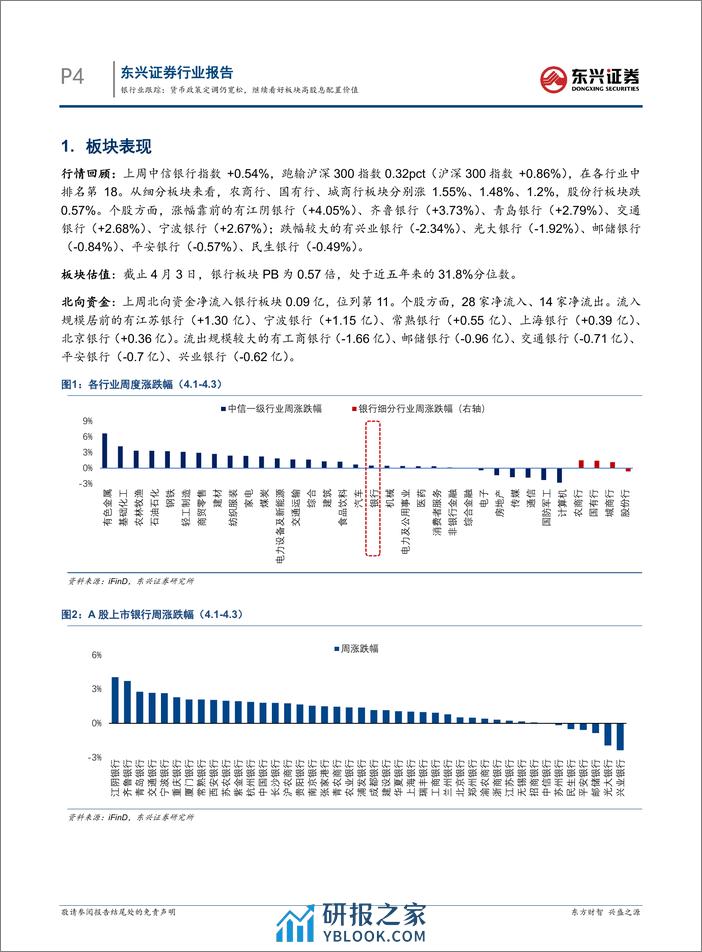 银行业跟踪：货币政策定调仍宽松，继续看好板块高股息配置价值-240408-东兴证券-11页 - 第4页预览图